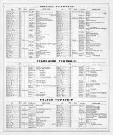 Directory 007, Lancaster County 1875